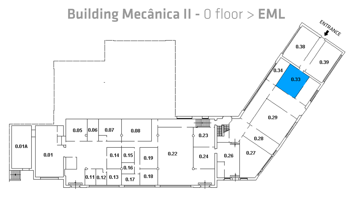 IDMEC_plantas LME_PT
